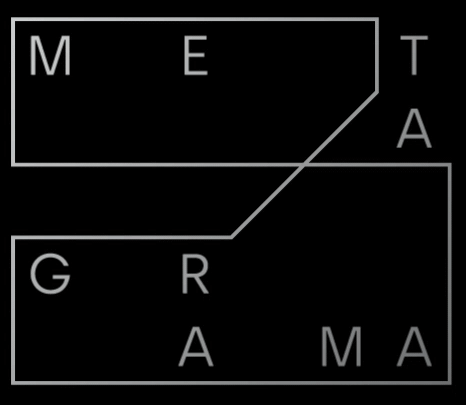 Metagrama